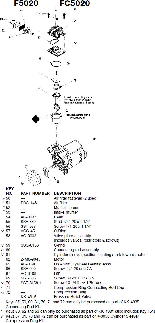 Devilbiss F5020 Pump Breakdown